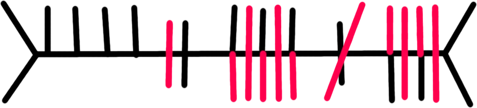 An ogham rendition of C A T A L that has been altered to be say C O I M E instead.